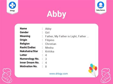 abby name|Abby: Name Meaning, Popularity and Info on BabyNames.com